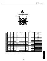 Предварительный просмотр 47 страницы Panasonic AC Servo MINAS E Series IMC80A Operating Manual