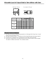 Предварительный просмотр 48 страницы Panasonic AC Servo MINAS E Series IMC80A Operating Manual