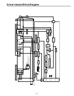 Предварительный просмотр 50 страницы Panasonic AC Servo MINAS E Series IMC80A Operating Manual