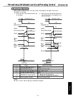 Предварительный просмотр 53 страницы Panasonic AC Servo MINAS E Series IMC80A Operating Manual