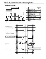 Предварительный просмотр 54 страницы Panasonic AC Servo MINAS E Series IMC80A Operating Manual