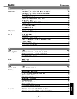 Предварительный просмотр 55 страницы Panasonic AC Servo MINAS E Series IMC80A Operating Manual