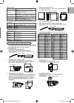 Предварительный просмотр 17 страницы Panasonic ADC0916H9E8 Installation Manual