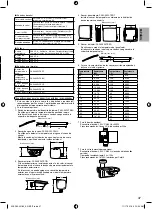 Предварительный просмотр 47 страницы Panasonic ADC0916H9E8 Installation Manual