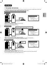 Предварительный просмотр 71 страницы Panasonic ADC0916H9E8 Installation Manual