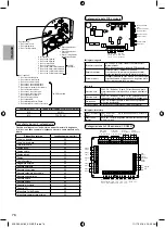 Предварительный просмотр 76 страницы Panasonic ADC0916H9E8 Installation Manual