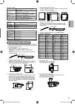 Предварительный просмотр 77 страницы Panasonic ADC0916H9E8 Installation Manual