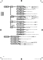 Предварительный просмотр 82 страницы Panasonic ADC0916H9E8 Installation Manual