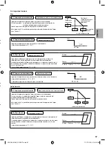 Предварительный просмотр 87 страницы Panasonic ADC0916H9E8 Installation Manual