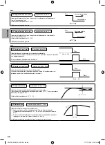 Предварительный просмотр 88 страницы Panasonic ADC0916H9E8 Installation Manual