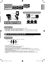 Предварительный просмотр 99 страницы Panasonic ADC0916H9E8 Installation Manual