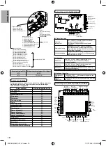 Предварительный просмотр 108 страницы Panasonic ADC0916H9E8 Installation Manual