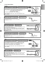 Предварительный просмотр 119 страницы Panasonic ADC0916H9E8 Installation Manual