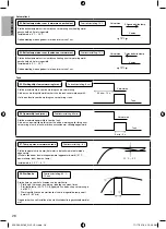 Предварительный просмотр 120 страницы Panasonic ADC0916H9E8 Installation Manual