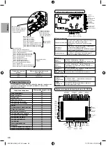 Предварительный просмотр 138 страницы Panasonic ADC0916H9E8 Installation Manual