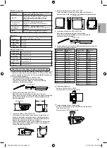 Предварительный просмотр 139 страницы Panasonic ADC0916H9E8 Installation Manual