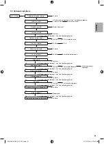 Предварительный просмотр 143 страницы Panasonic ADC0916H9E8 Installation Manual