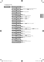 Предварительный просмотр 173 страницы Panasonic ADC0916H9E8 Installation Manual