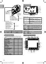 Предварительный просмотр 200 страницы Panasonic ADC0916H9E8 Installation Manual