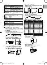 Предварительный просмотр 201 страницы Panasonic ADC0916H9E8 Installation Manual