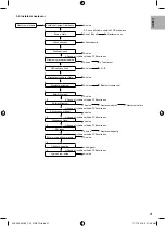 Предварительный просмотр 205 страницы Panasonic ADC0916H9E8 Installation Manual