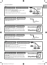 Предварительный просмотр 211 страницы Panasonic ADC0916H9E8 Installation Manual