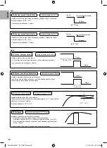 Предварительный просмотр 212 страницы Panasonic ADC0916H9E8 Installation Manual