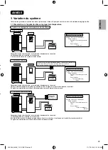 Предварительный просмотр 225 страницы Panasonic ADC0916H9E8 Installation Manual