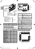 Предварительный просмотр 230 страницы Panasonic ADC0916H9E8 Installation Manual