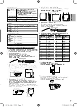 Предварительный просмотр 231 страницы Panasonic ADC0916H9E8 Installation Manual