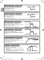 Предварительный просмотр 242 страницы Panasonic ADC0916H9E8 Installation Manual