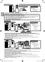 Предварительный просмотр 256 страницы Panasonic ADC0916H9E8 Installation Manual