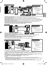 Предварительный просмотр 257 страницы Panasonic ADC0916H9E8 Installation Manual