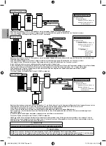 Предварительный просмотр 258 страницы Panasonic ADC0916H9E8 Installation Manual