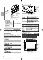 Предварительный просмотр 260 страницы Panasonic ADC0916H9E8 Installation Manual