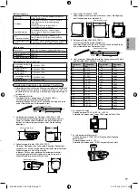 Предварительный просмотр 261 страницы Panasonic ADC0916H9E8 Installation Manual