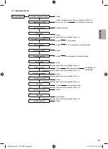 Предварительный просмотр 265 страницы Panasonic ADC0916H9E8 Installation Manual