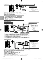 Предварительный просмотр 286 страницы Panasonic ADC0916H9E8 Installation Manual