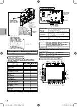 Предварительный просмотр 290 страницы Panasonic ADC0916H9E8 Installation Manual