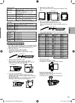 Предварительный просмотр 291 страницы Panasonic ADC0916H9E8 Installation Manual