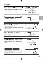 Предварительный просмотр 301 страницы Panasonic ADC0916H9E8 Installation Manual