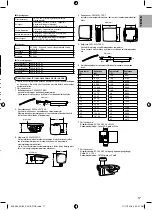 Предварительный просмотр 321 страницы Panasonic ADC0916H9E8 Installation Manual