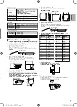 Предварительный просмотр 351 страницы Panasonic ADC0916H9E8 Installation Manual