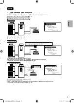 Предварительный просмотр 375 страницы Panasonic ADC0916H9E8 Installation Manual