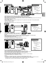 Предварительный просмотр 377 страницы Panasonic ADC0916H9E8 Installation Manual