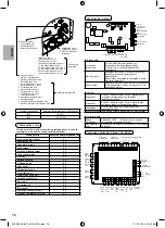 Предварительный просмотр 380 страницы Panasonic ADC0916H9E8 Installation Manual