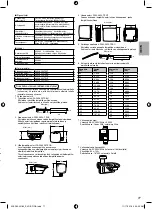 Предварительный просмотр 381 страницы Panasonic ADC0916H9E8 Installation Manual