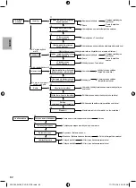 Предварительный просмотр 386 страницы Panasonic ADC0916H9E8 Installation Manual