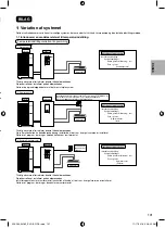 Предварительный просмотр 405 страницы Panasonic ADC0916H9E8 Installation Manual