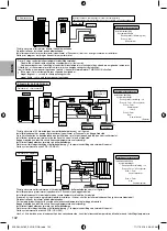 Предварительный просмотр 406 страницы Panasonic ADC0916H9E8 Installation Manual